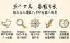 网警同款开盒思路，查人查公司查设备，五个免费开源工具